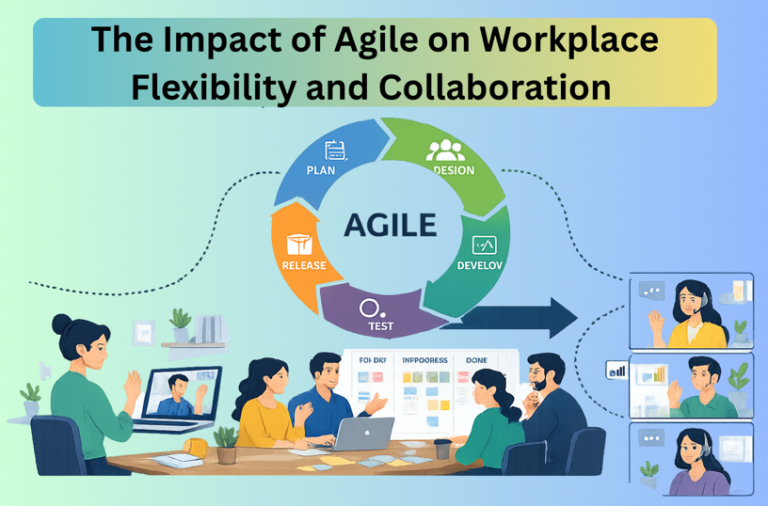 The Impact of Agile on Workplace Flexibility and Collaboration